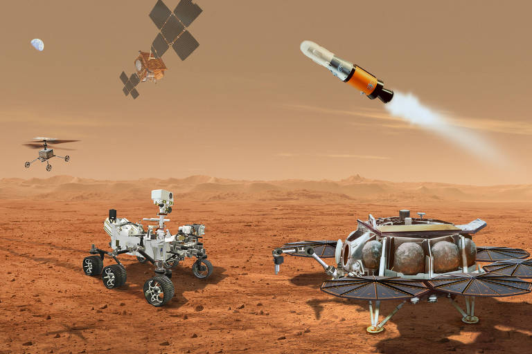 Ilustração mostra equipamentos envolvidos no plano da Nasa e da ESA para retorno de amostras de Marte: o rover Perseverance, um módulo de pouso com veículo de ascensão, um orbitador e helicópteros
