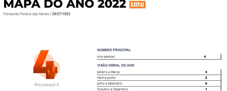 Ano pessoa na numerologia - Personare