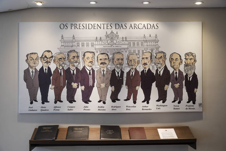 Painel com ilustração de ex-alunos da Faculdade de Direito da USP que se tornaram presidentes da República
