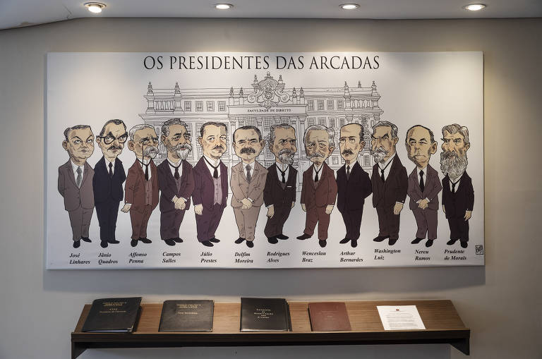 Painel com ilustração de ex-alunos e que se tornaram presidentes do país decora sala da Associação dos Antigos Alunos da Faculdade de Direito da USP, no Largo São Francisco