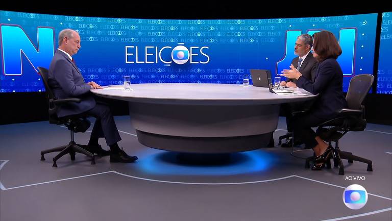 Candidato à Presidência da República Ciro Gomes (PDT) em entrevista ao Jornal Nacional