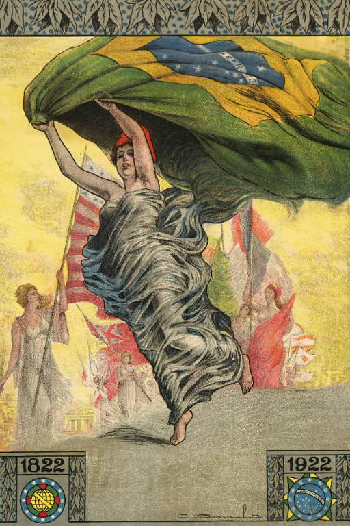 Ilustração alusiva à Independência do Brasil