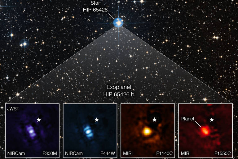 Webb produz suas primeiras imagens diretas de exoplanetas