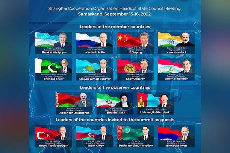 No India Today, os 15 líderes da cúpula da Organização para Cooperação de Xangai, no Uzbequistão