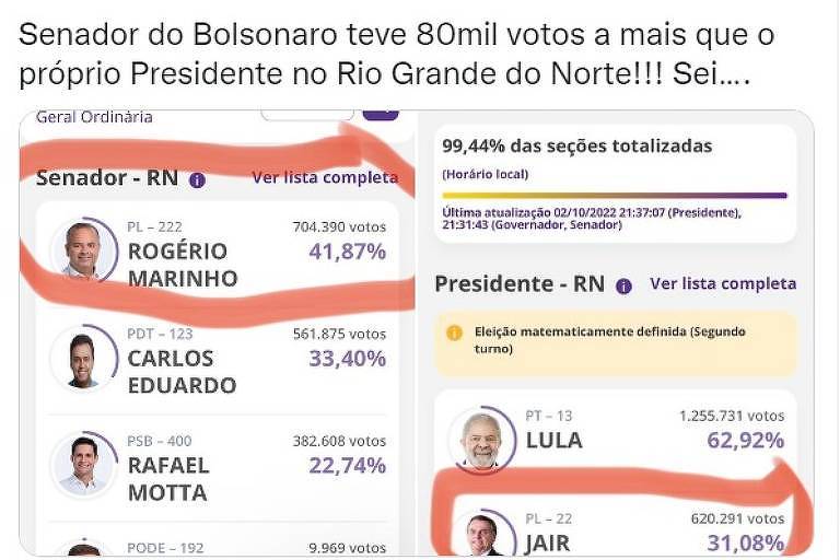 Eleições 2022: Bolsonaristas veem fraude no primeiro turno - 03/10/2022 -  #Hashtag - Folha