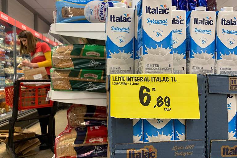 Imagem mostra caixas com garrafas de leite em mercado. Uma placa amarela aponta o preço de R$ 6,89. Ao lado, há prateleiras com pacotes de pão de forma.