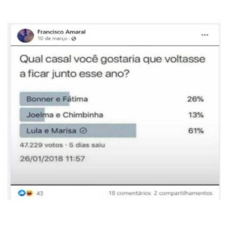 Enquete compartilhada por promotor de Minas Gerais faz piada com o ex-presidente Lula (PT) e a ex-primeira-dama Marisa Letícia, morta em 2017