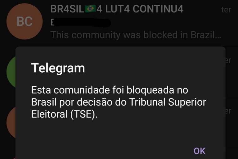 Grupos bolsonaristas de Telegram