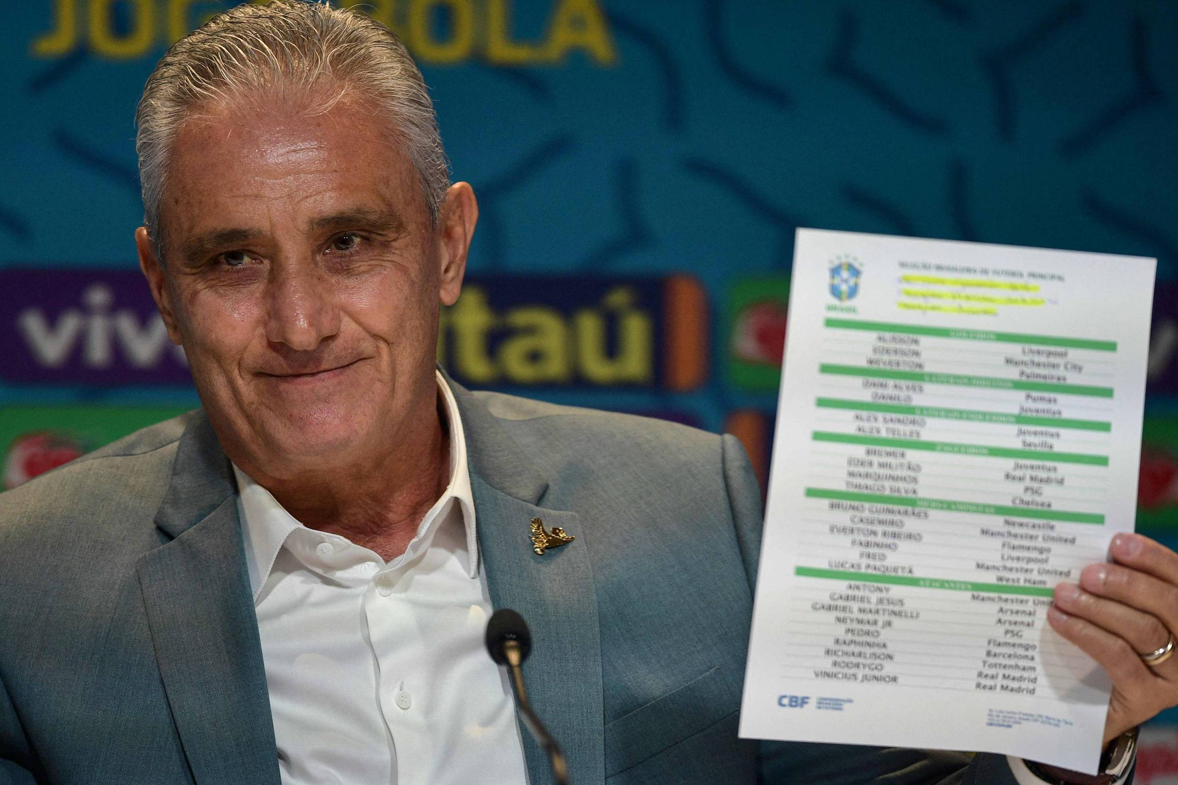 Qatar 2022: Brazil manager Tite submits World Cup roster with notable  absences