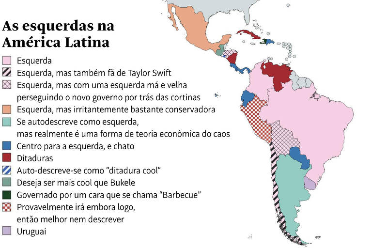 Quantas esquerdas há na América Latina?