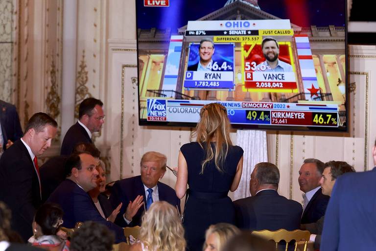 O ex-presidente Donald Trump acompanha pela TV a apuração das eleições de meio de mandato junto com apoiadores, em Mar-a-Lago