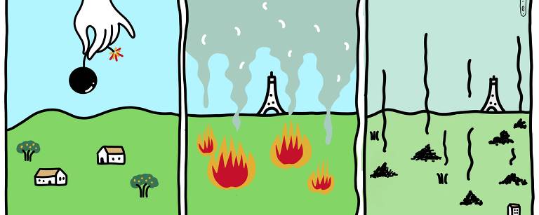 A ilustração é dividida em 3 retângulos. No primeiro retângulo uma mão segura uma bomba sobre um cenário com casinhas. No  segundo retângulo uma paisagem com a torre Eiffel está pegando fogo. No terceiro  retângulo as duas paisagens estão juntas e se converteram em cinzas. 