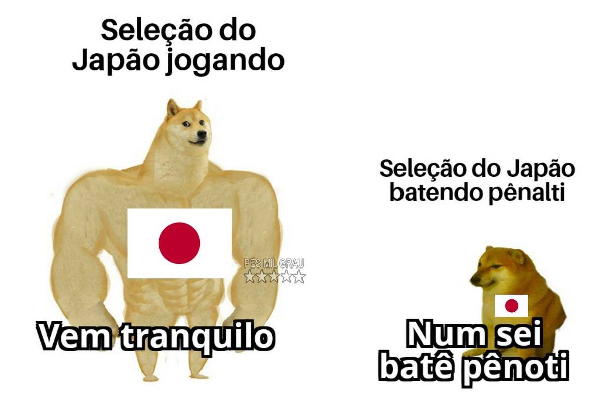 Memes circulam na web com o placar de Brasil x Alemanha