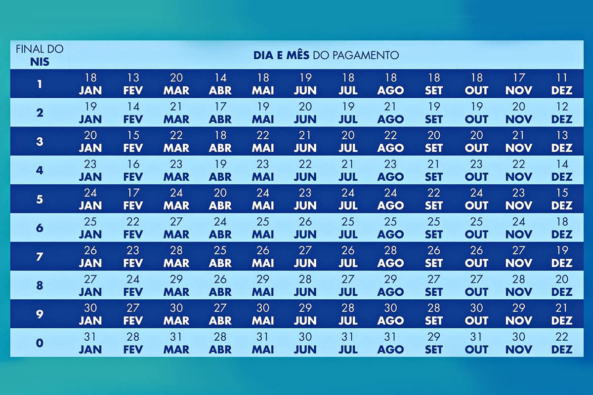 Calendário 2003