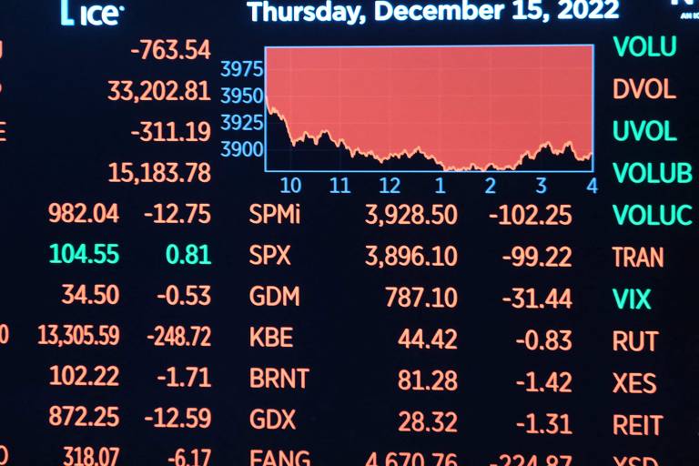 Painel eletrônico indica variação dos preços das ações na Bolsa de Valores de Nova York, nos EUA