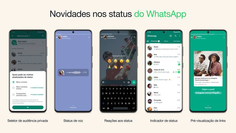 WhatsApp lança novos recursos para os status; ferramenta fica mais parecida com o Instagram Stories