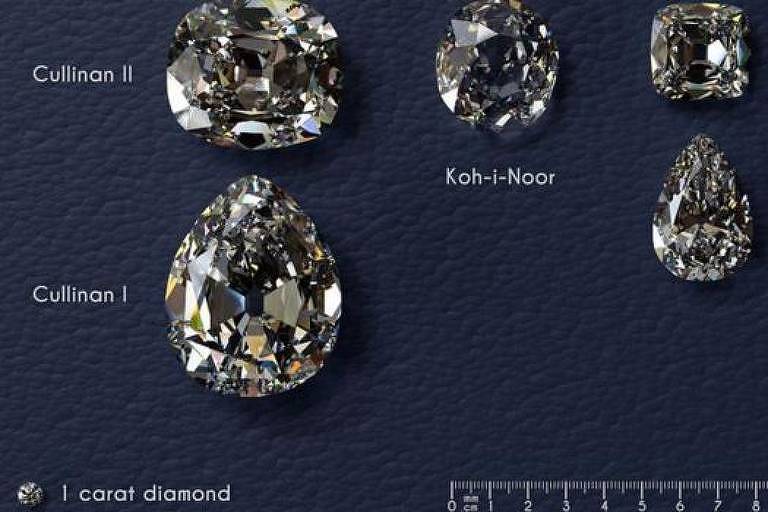 Joias da coroa: os quatro diamantes Cullinan e o diamante Koh-i-noor