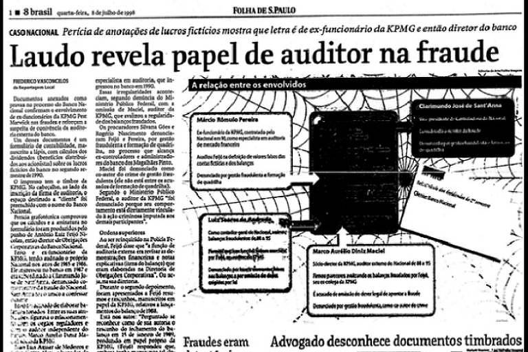 Fraude bilionária do Banco Nacional: STJ julga recurso