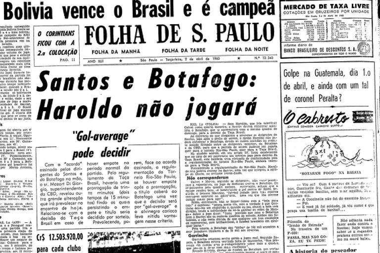 Página da Folha sobre o título da Bolívia no Campeonato Sul-Americano de 1963