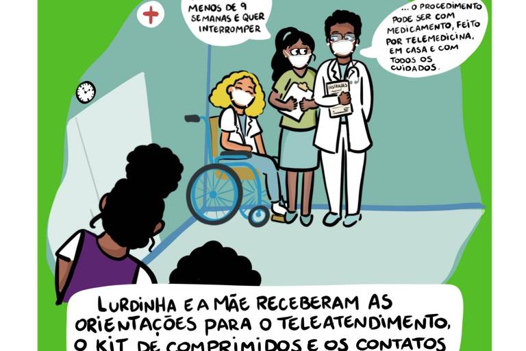 Guia mostra como telemedicina é usada em casos de aborto previsto em lei; material é uma iniciativa da Anis, Campanha Nem Presa Nem Morta, CEPIA, Coletivo Helen Keller, Grupo Curumim e Portal Catarinas