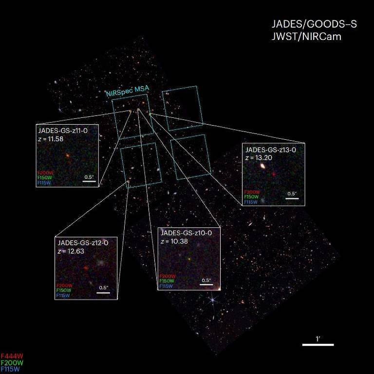 As quatro galáxias mais distantes já identificadas pelo Telescópio Espacial James Webb