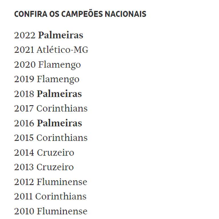 Lista de campeões do Campeonato Brasileiro de Futebol – Wikipédia, a  enciclopédia livre