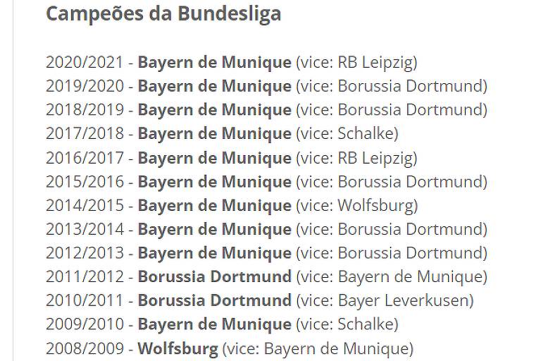 Últimos campeões da Bundesliga