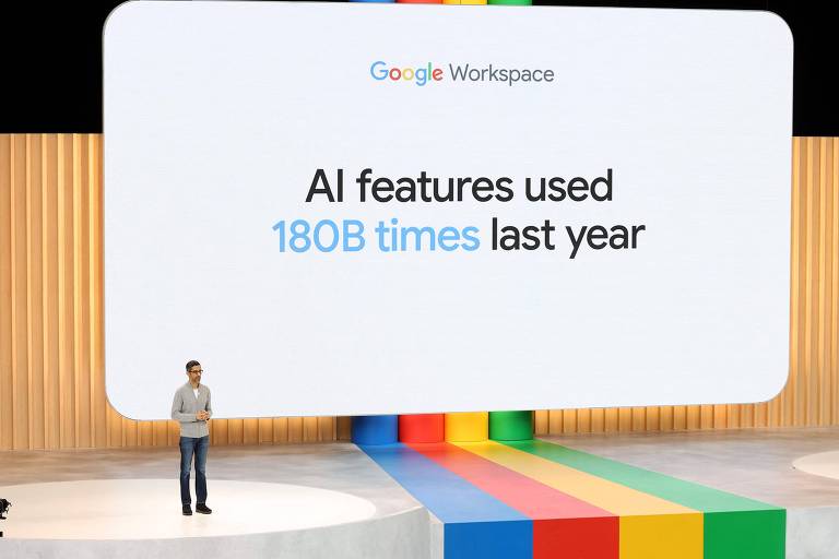 Presidente-executivo do Google, Sundar Pichai, em apresentação na conferência anual I/O. Recursos de IA foram usadas 180 bilhões de vezes no ano passado, de acordo com slide atrás de Pichai. Pichai é um homem asiático, marrom, vestido em suéter azul claro e calças jeans. Ele parece pequeno perto do telão da apresentação.