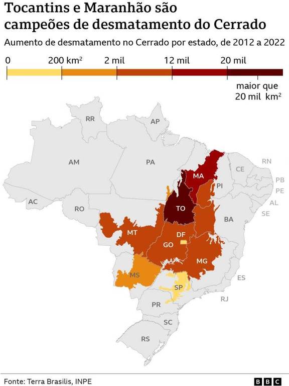 BBC - NÃO USAR - Tocantins e Maranhão são campeões de desmatamento do do Cerrado