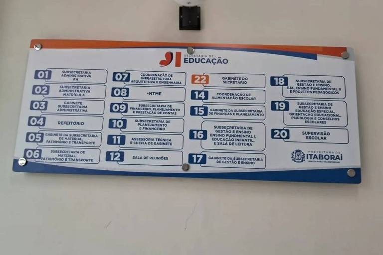 Mapa das salas da Secretaria da Educação de Itaboraí (RJ) 