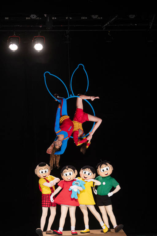 Cidade das Artes - Programação - Circo Turma da Mônica - Mônica 60