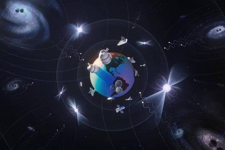 Estudo pode levar à descoberta de sinais do próprio Big Bang