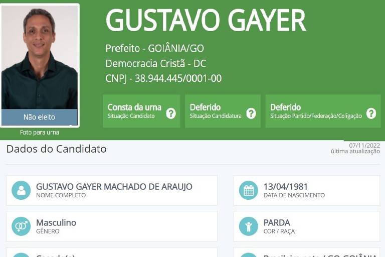 Ficha da candidatura de Gustavo Gayer de 2020 no site do TSE