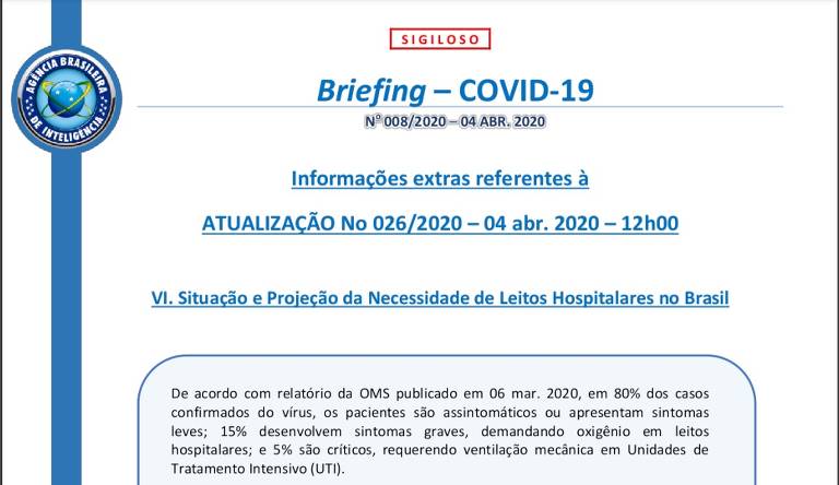 Relatórios da Abin e do GSI alertavam governo Bolsonaro sobre alta da Covid-19