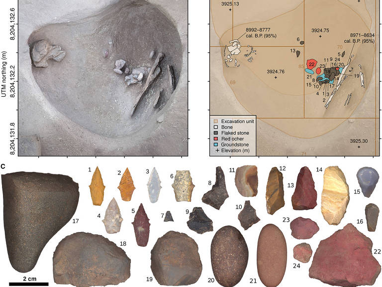 No topo, uma foto e diagrama do local no Peru onde, em 2018, os arqueólogos encontraram os restos mortais de uma caçadora mulher e um conjunto de ferramentas de caça. Na parte inferior, as ferramentas, que incluíam pontas de projéteis, lascas não modificadas, lascas retocadas, uma possível faca com costas, raspadores de unha, raspadores/cortadores, pedras polidoras e nódulos de ocre vermelho