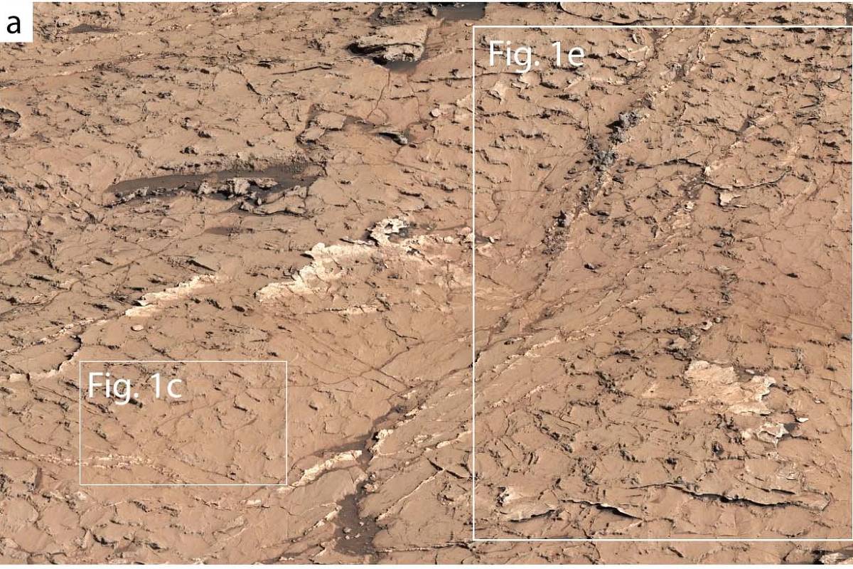 Mars had a climate conducive to life, with a cycle of seasons similar to Earth’s – 09/08/2023 – Science