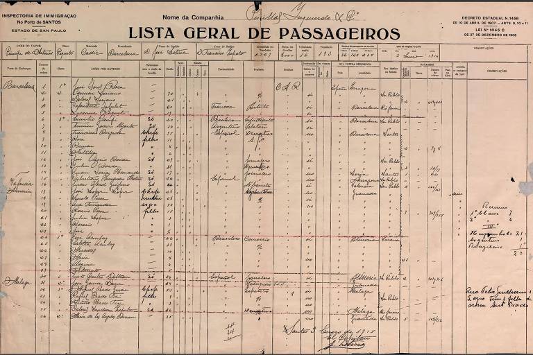 Lista de passageiros antiga, com folha amarelada