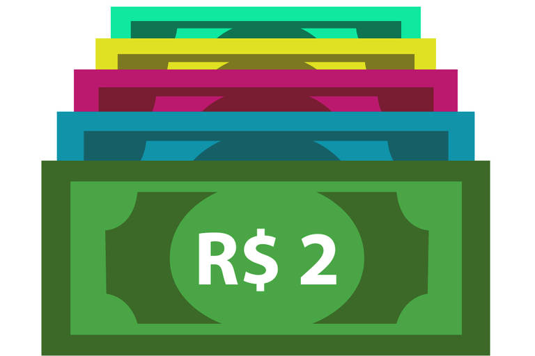 Desafios de Matemática: quantas notas de R$ 2 Lucas usou na sua compra?