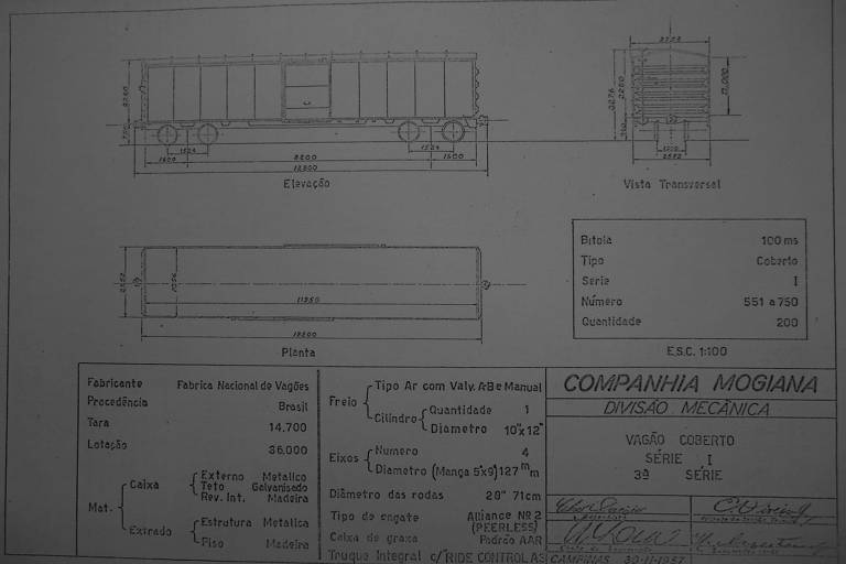 Dados gerais do vagão ferroviário que foi restaurado pela ABPF