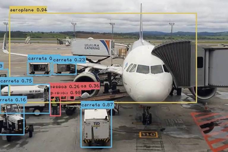 Imagem mostra avião estacionado em aeroporto. Ao redor dele há carretas e caminhões no solo. Há uma ponte de embarque conectada à aeronave.