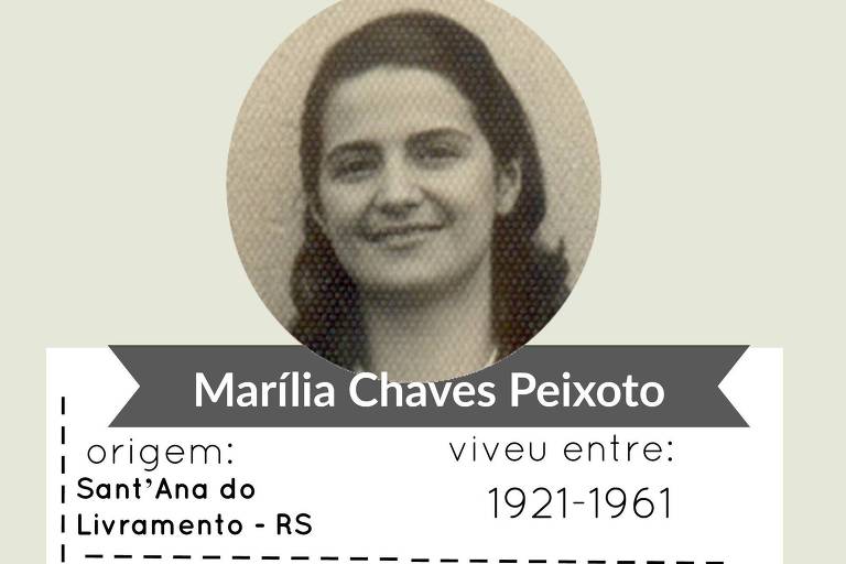 A matemática Marília Chaves Peixoto