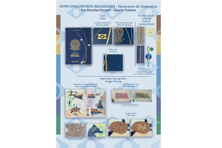 Novo passaporte brasileiro começa a ser emitido nesta terça-feira (3)