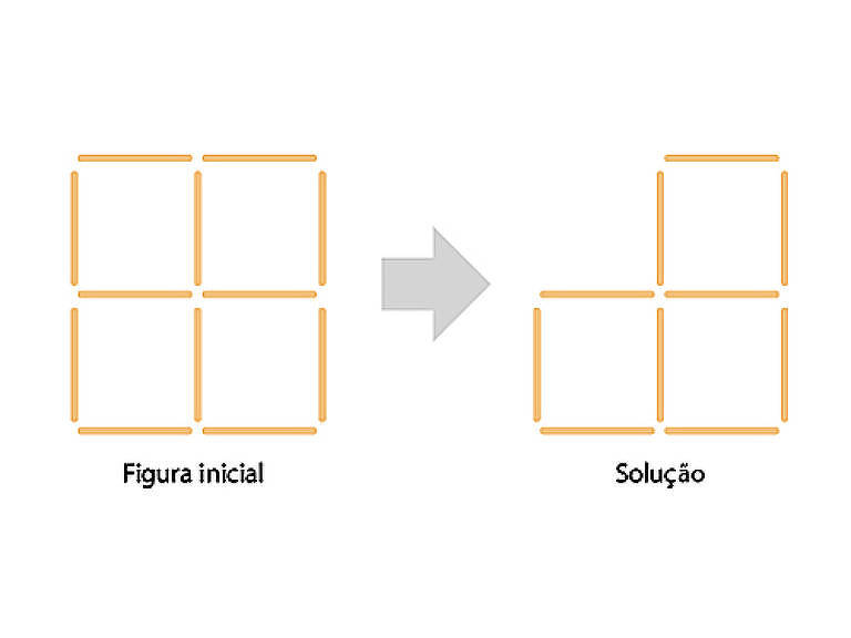 Desafio matemático com palitos 5 + 9 = 9 