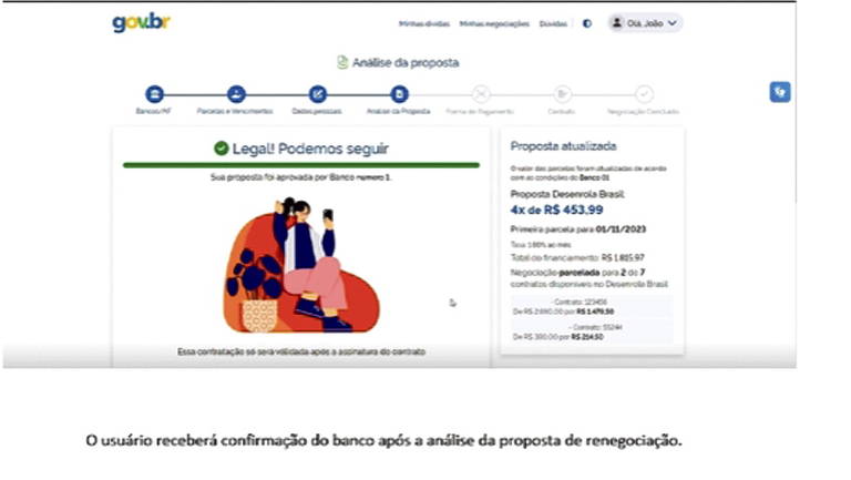 Nova rodada do Desenrola deve girar R$ 1 bilhão - 28/02/2024 - Painel S.A.  - Folha