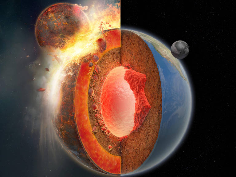 Ilustração do choque entre o protoplaneta Theia e a Terra, resultando na formação da Lua, à direita