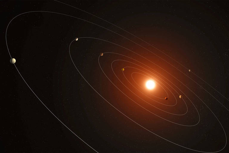 Astrônomos encontram sete planetas sendo 'fritos' por estrela