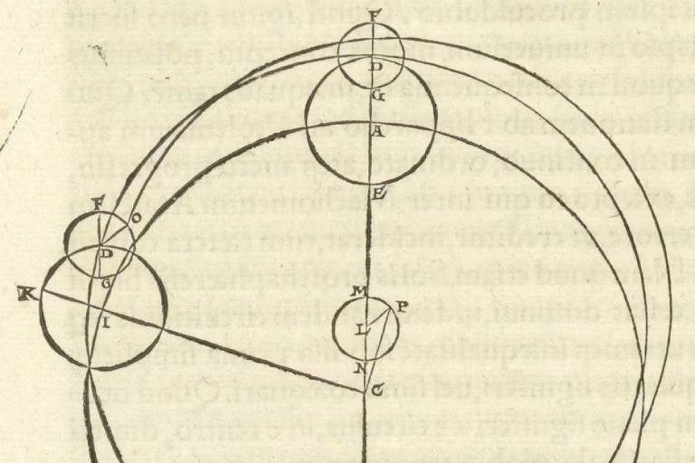 diagrama mostra cosmologia heliocêntrica descrita por Copérnico