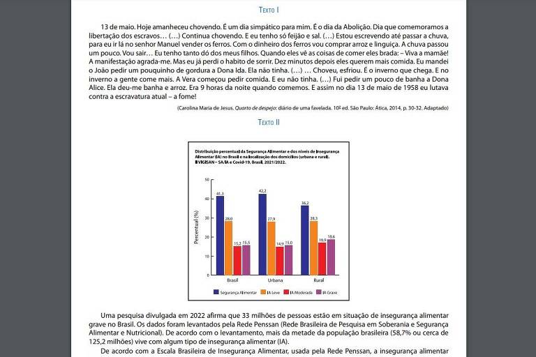 reprodução de questão de prova escrita