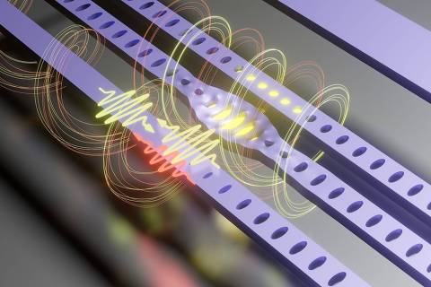 Ilustração do processo de espalhamento da luz interna à cavidade diretamente ao guia de onda, por meio da interação entre os domínios ópticos e mecânicos