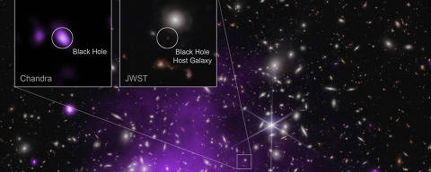 Imagem da galáxia UHZ1 e seu buraco negro supermassivo, captadas respectivamente pelo Webb e pelo Chandra